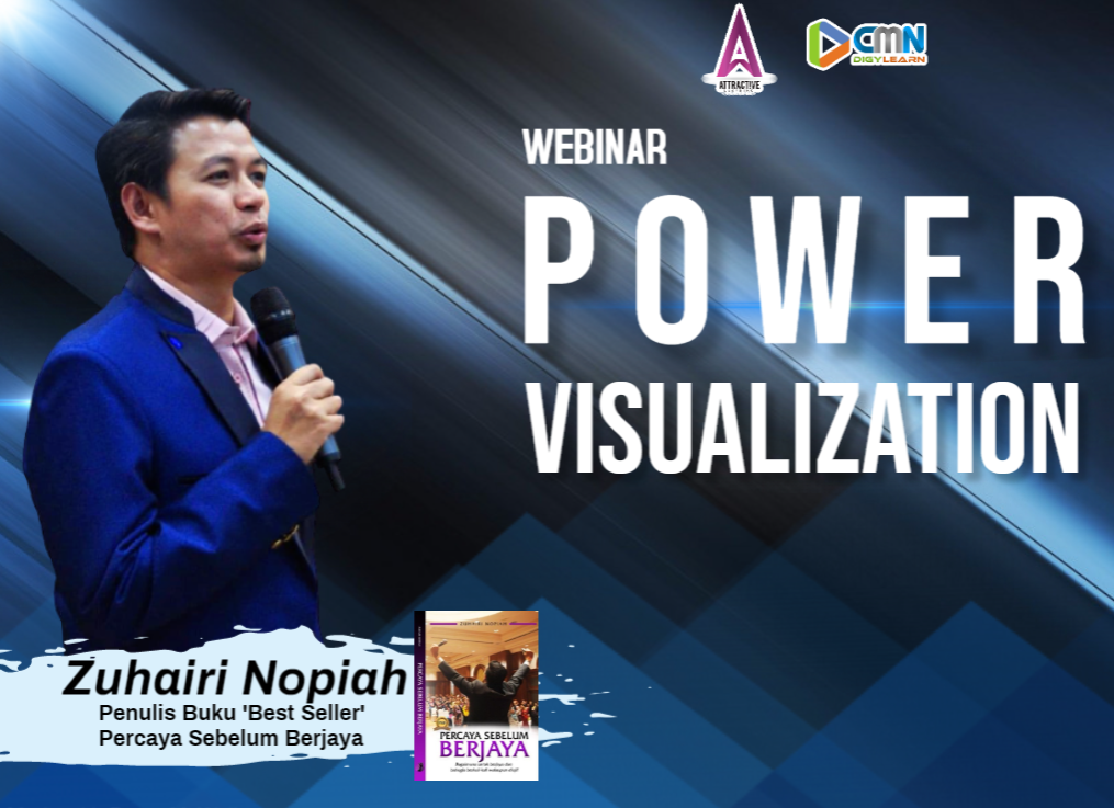 Power Visualization - Digylearn