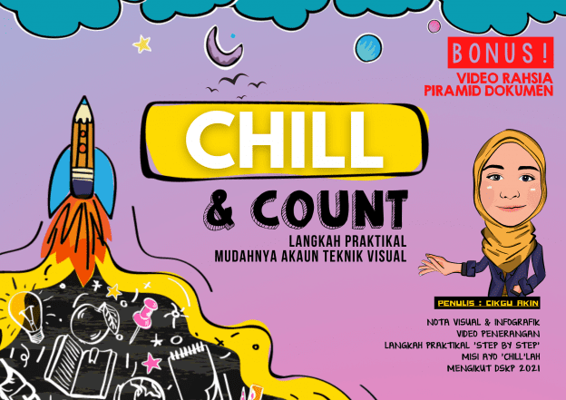 Chill & Count Modul Prinsip Akaun SPM Cikgu Akin