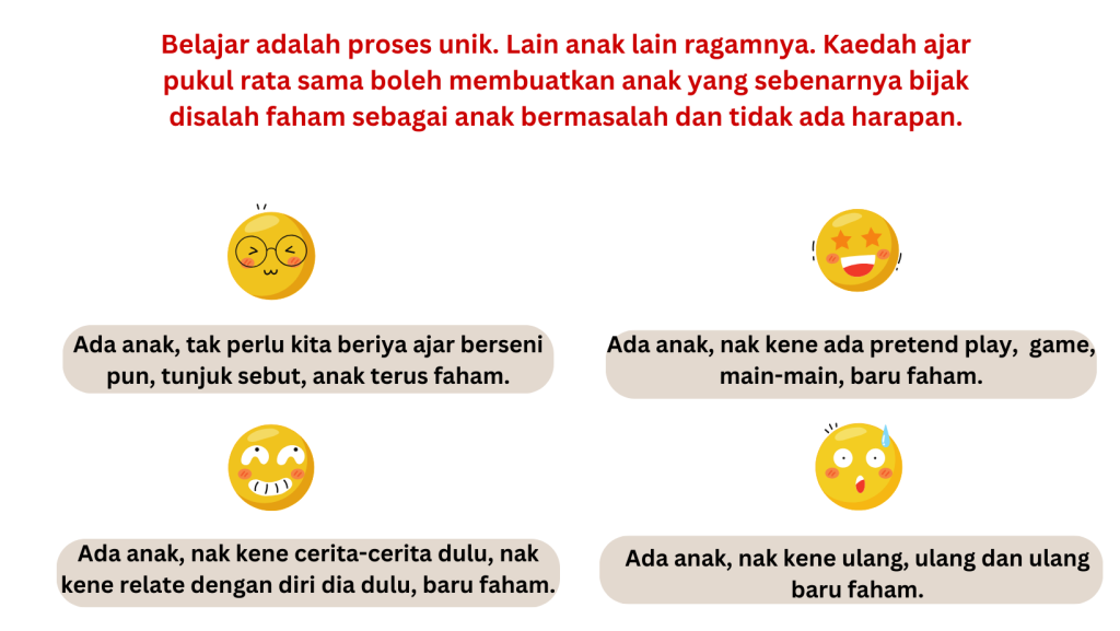 Jojo Arabi: Langkah Pertama Saya Happy Ngaji 2 Digylearn