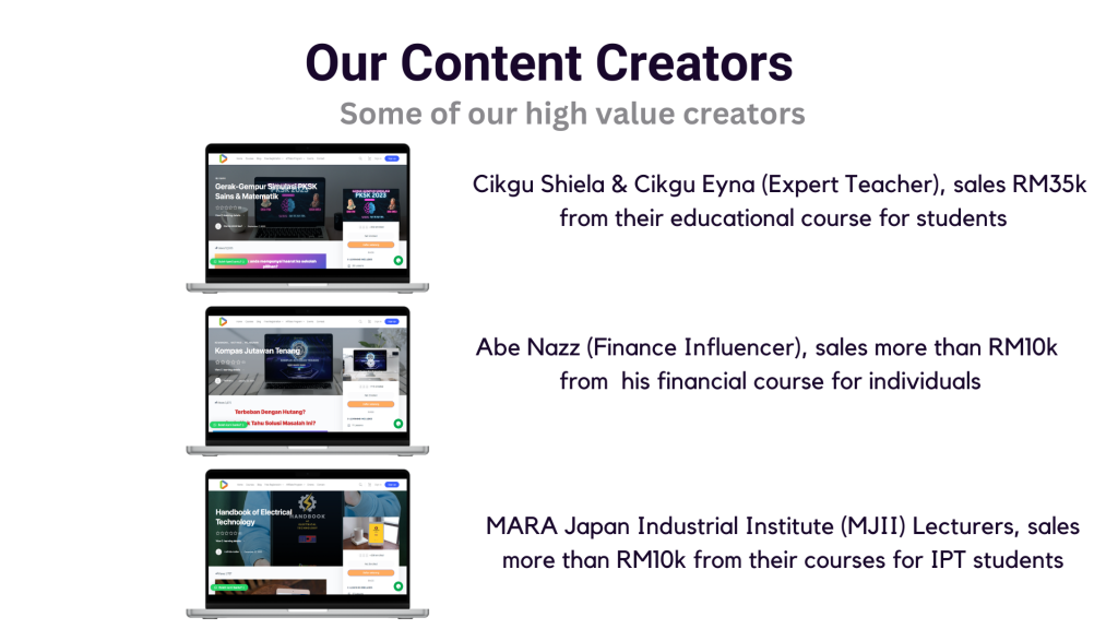 High Value Digital Product 4 Digylearn