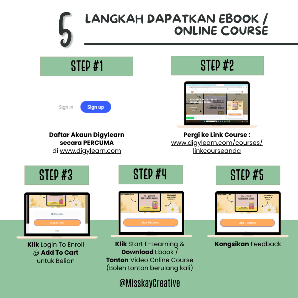 7 Checklist EZI Formula Akaun 6 Misskay Creative Canva Templates
