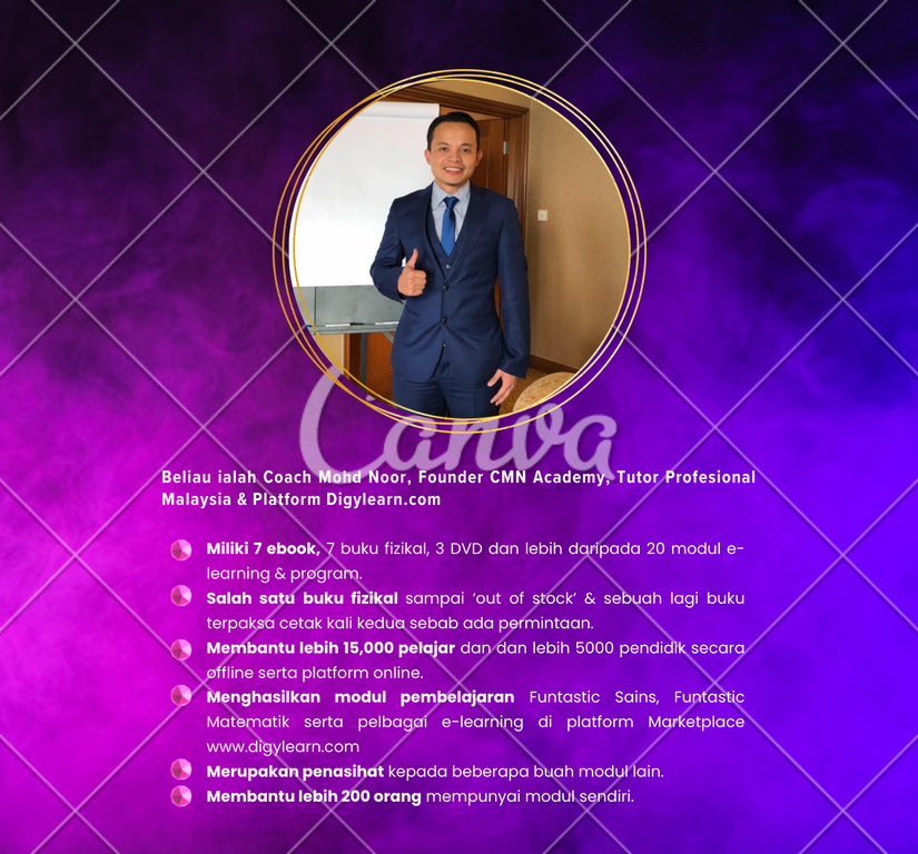 EBOOK "KEAJAIBAN PRODUK DIGITAL CARA MENJANA PENDAPATAN BERTERUSAN 32 Digylearn