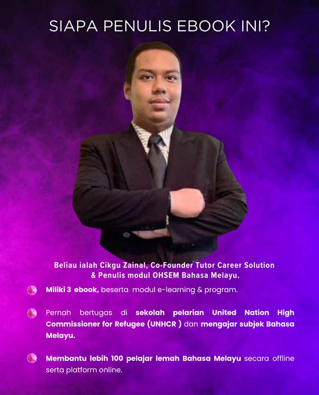 "Unleash Your Creativity : Digital Content Guide" 30 Digylearn