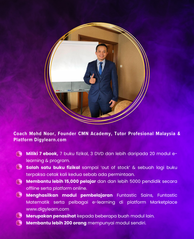 Strategi Buat Duit Dengan Produk Digital 27 Digylearn