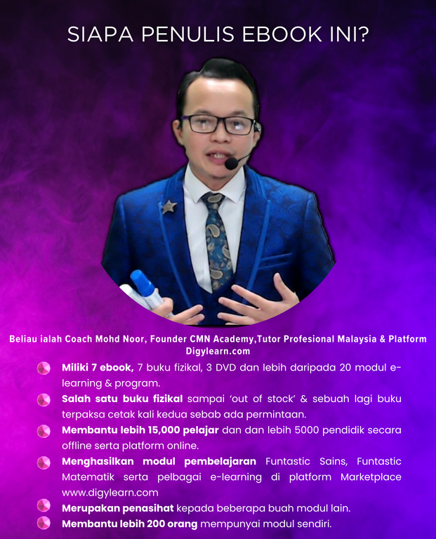 "Unleash Your Creativity : Digital Content Guide" 27 Digylearn