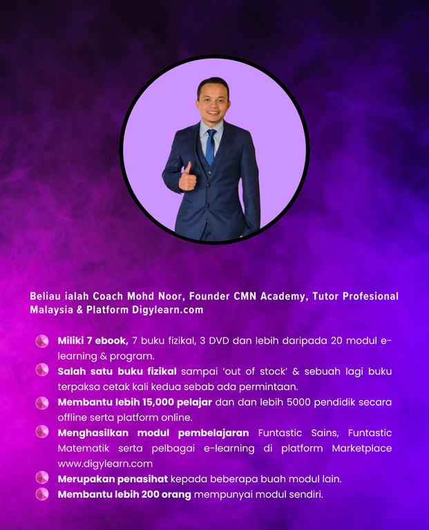 Ebook "Game Plan Buit Duit Dengan Produk Digital" 28 Digylearn