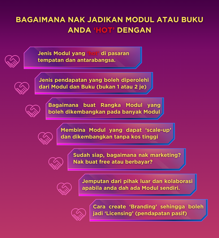 EduH-AI-preneur 8 Digylearn