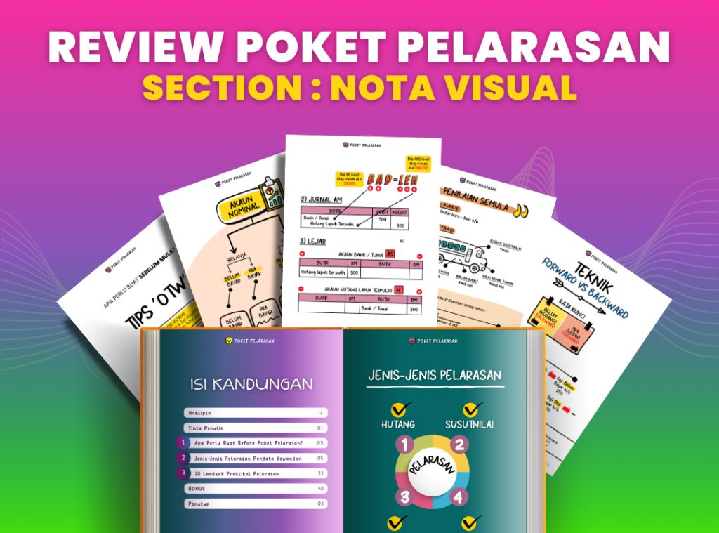 Poket Pelarasan 2 Digylearn