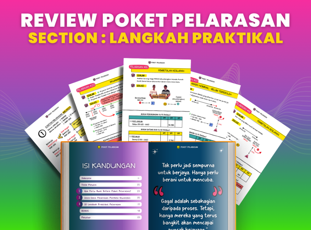 Poket Pelarasan 3 Digylearn